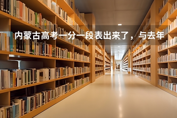 内蒙古高考一分一段表出来了，与去年相比有何变化？（24年内蒙古高考是全国几卷）